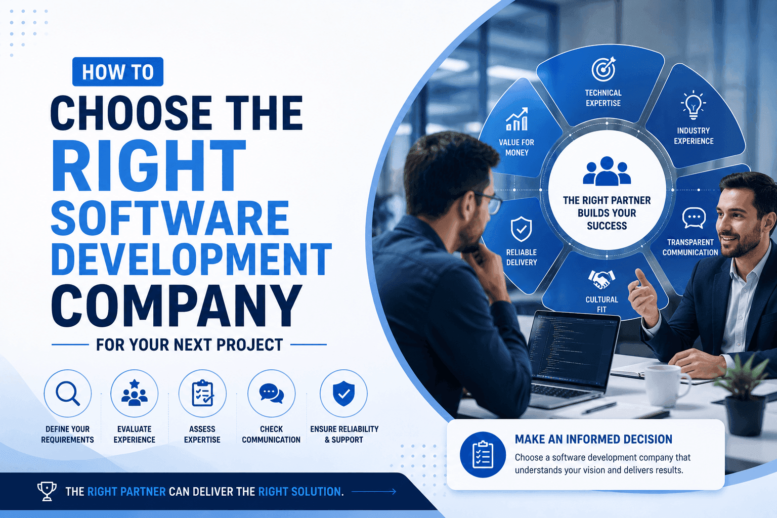 How to Choose the Right Software Development Company for Your Next Project