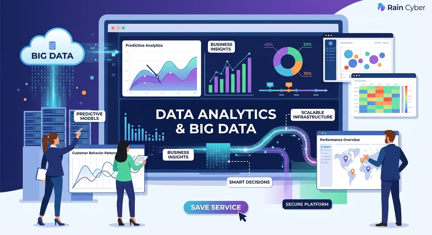 Data Analytics & Big Data